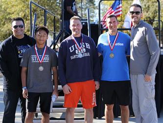 fun run winners